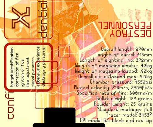 Make your own Future....x